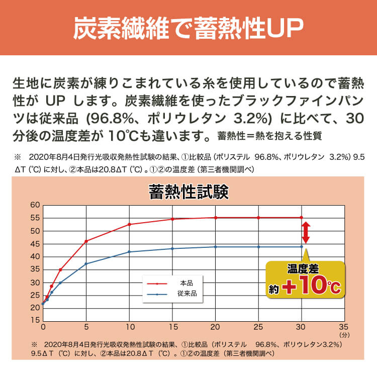 ブラックファインパンツ