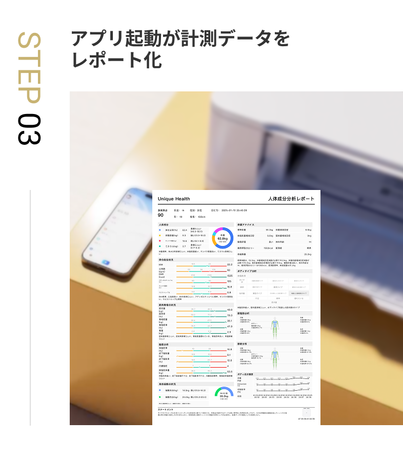 STEP 04 アプリ起動が計測データをレポート化