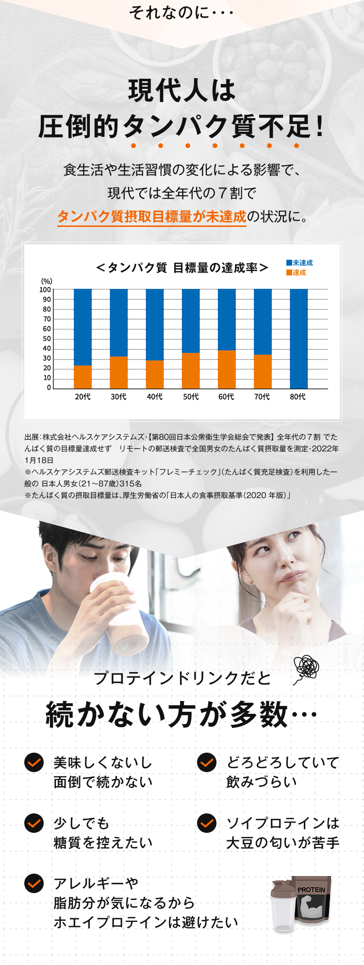 頑張らないプロテイン登場