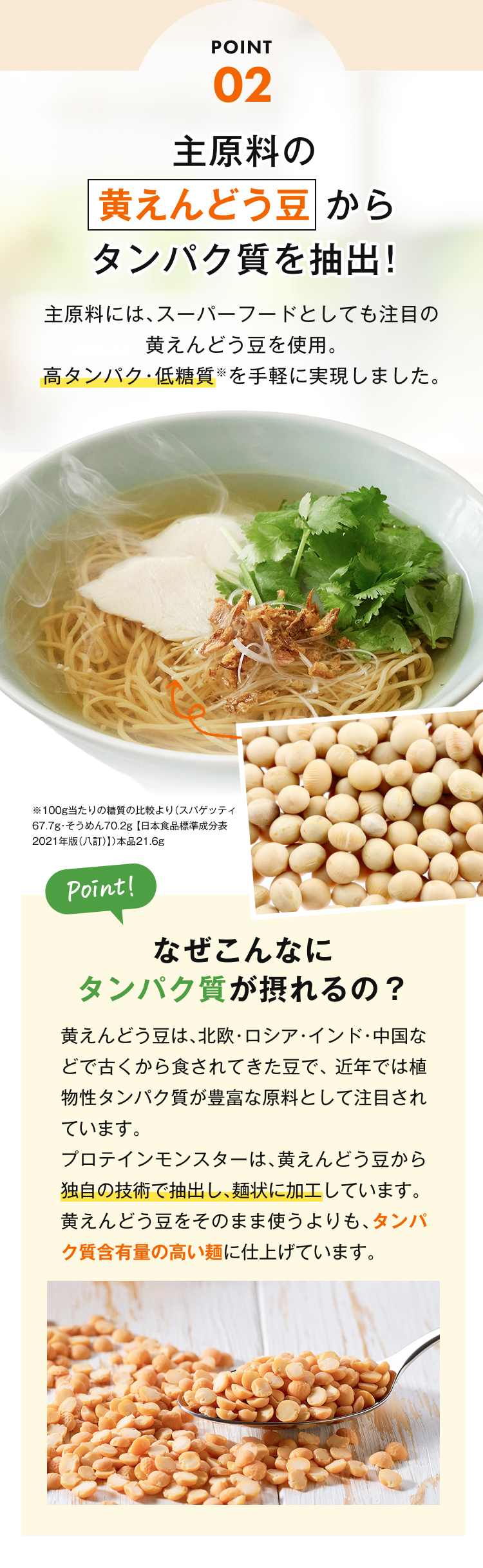 頑張らないプロテイン登場