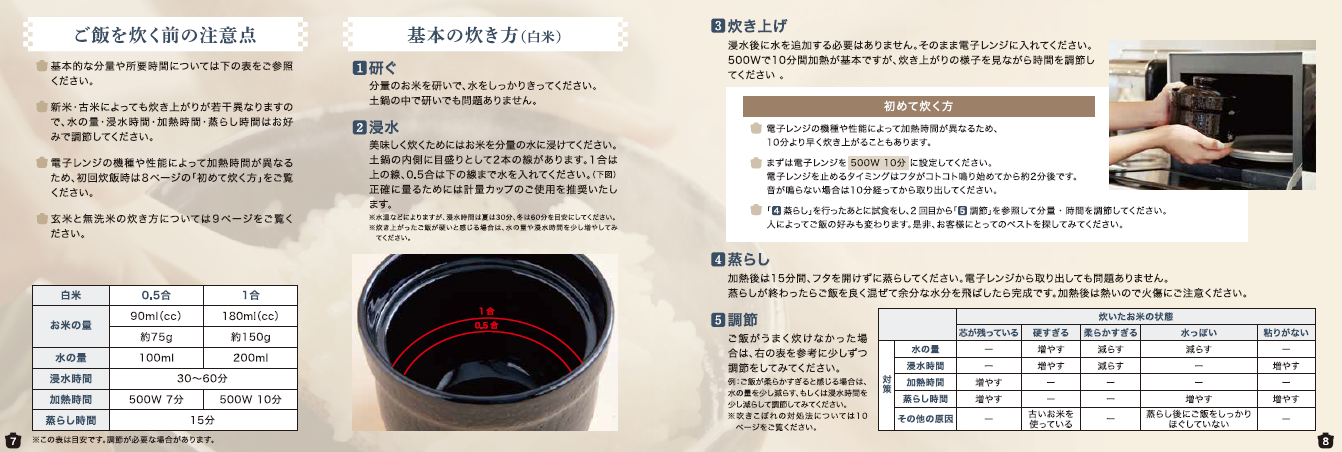 「伊賀ノ匠」説明書:炊き方