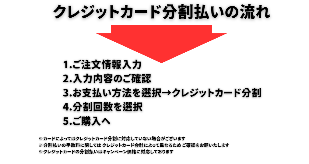 クレジットカード分割キャンペーン案内"