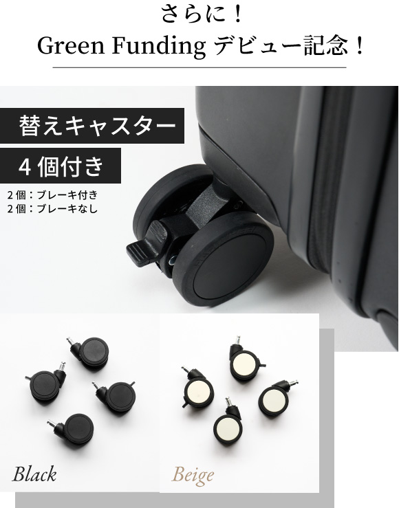 greenfundingデビュー記念