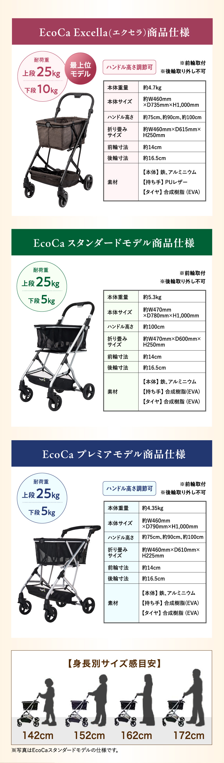 商品仕様