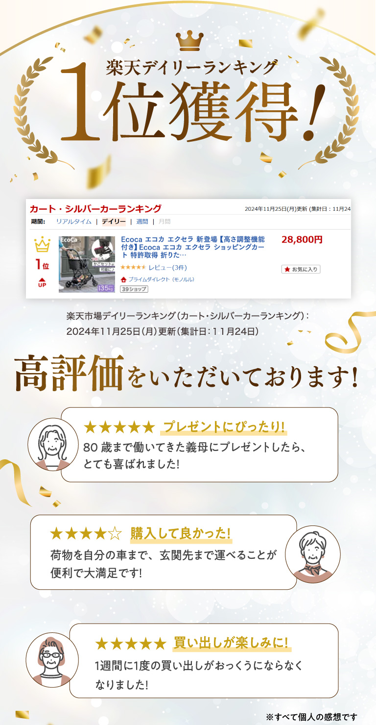 楽天デイリーランキング１位獲得!高評価をいただいております！