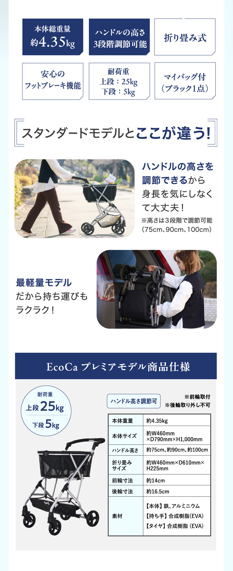 Ecocaスプレミアムモデルの商品仕様