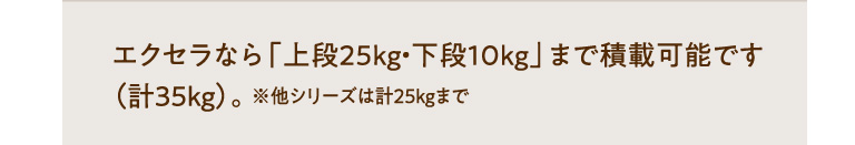 エクセラなら「上段25kg・下段10kg」まで積載可能です（計35kg）。※他シリーズは計25kgまで