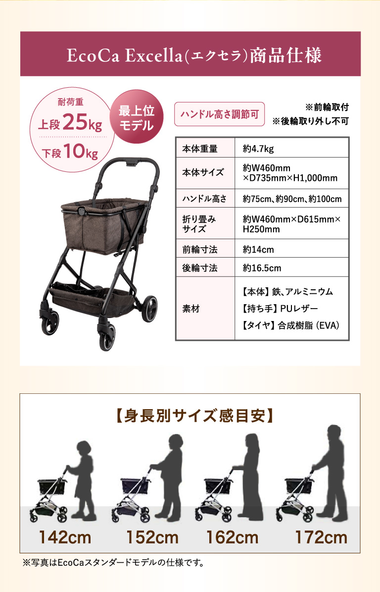Ecoca Excella(エクセラ）商品仕様