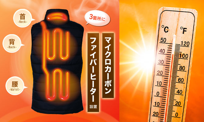スピードヒートの加熱機能イメージ画像