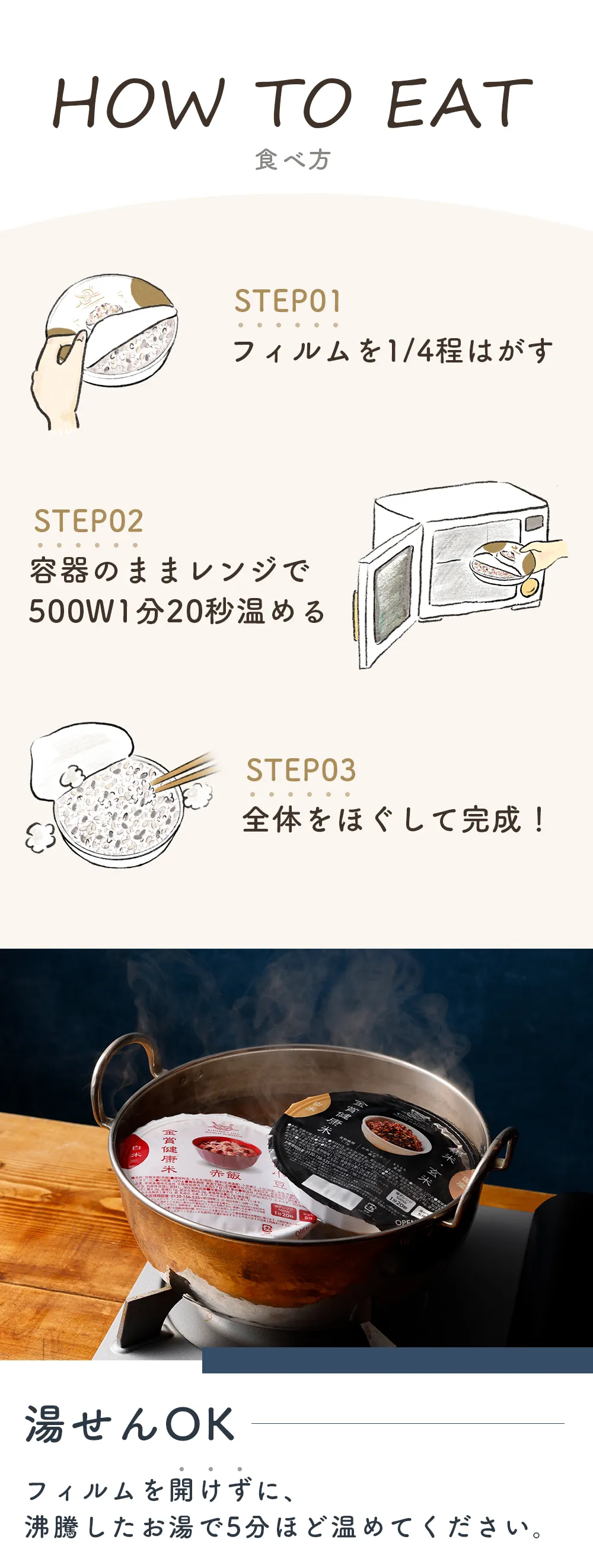 食べ方