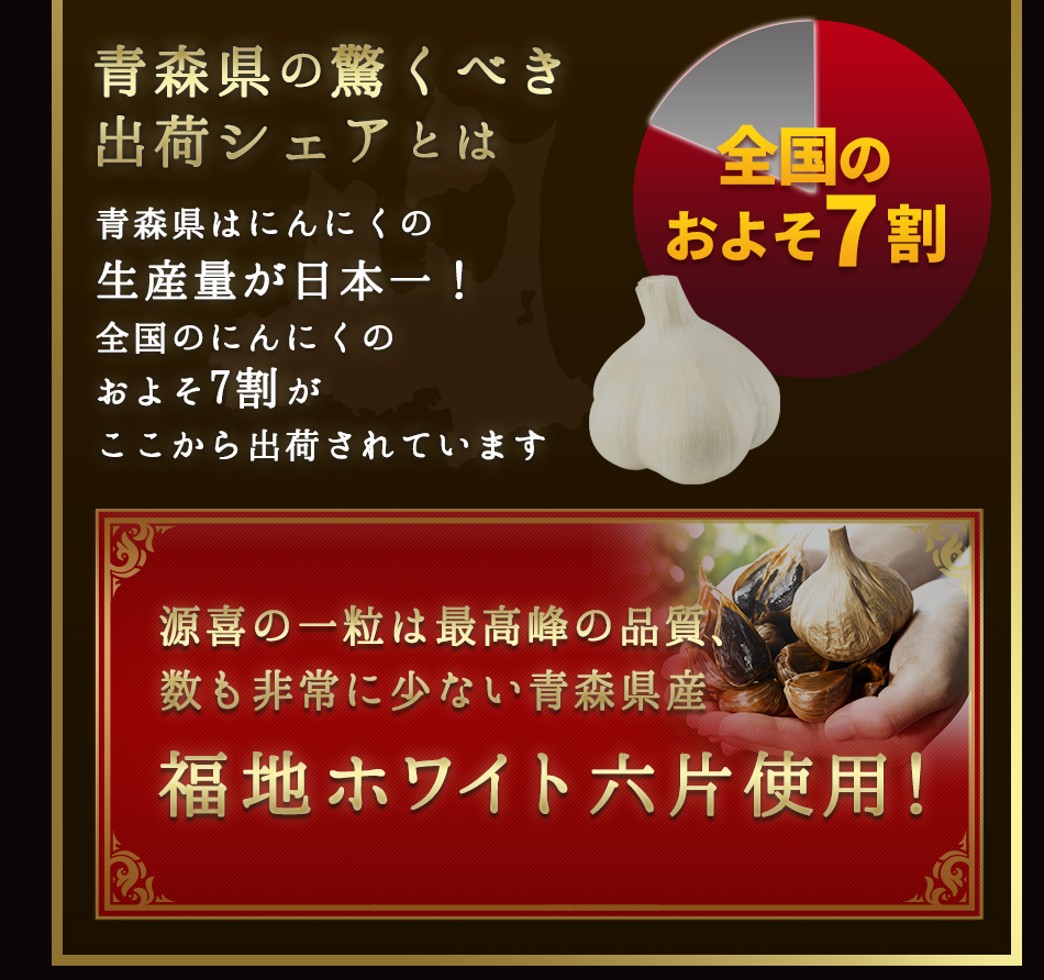 黒にんにく