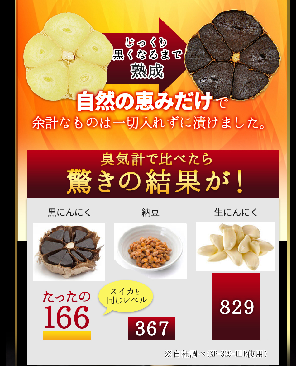 黒にんにく