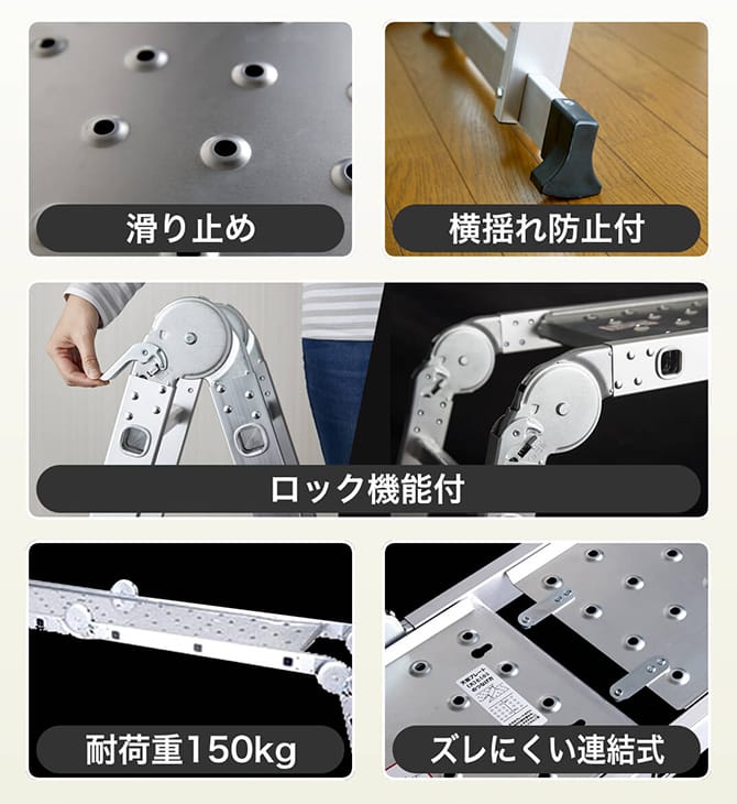 様々なステップエイトの機能イメージ画像