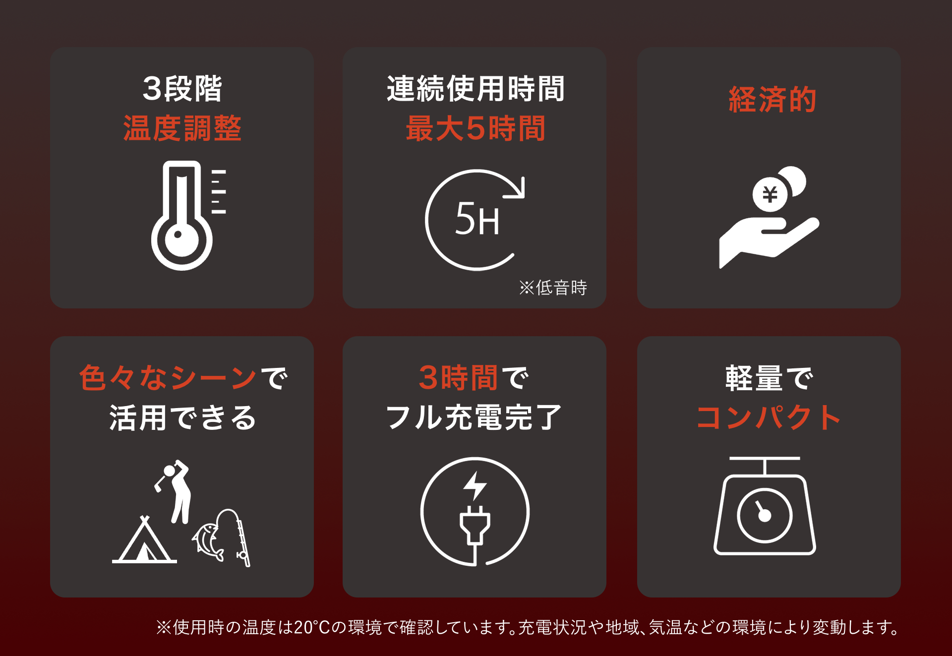 スピードヒートの特長