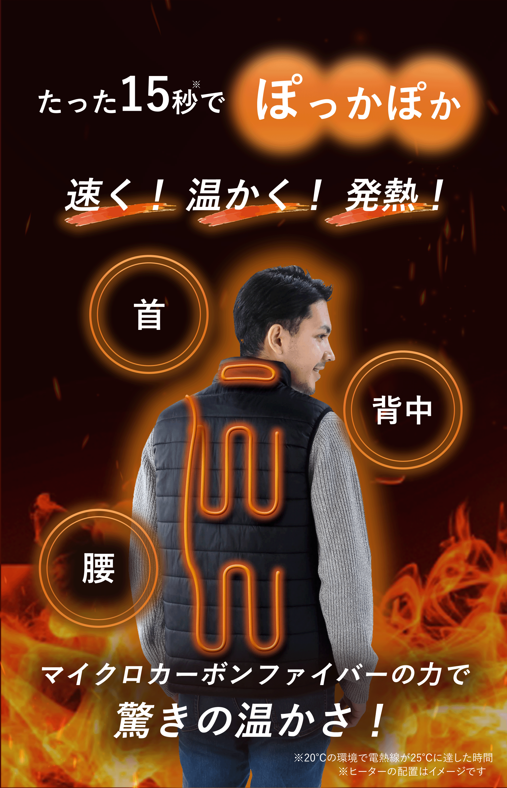 たった15秒でぽっかぽか