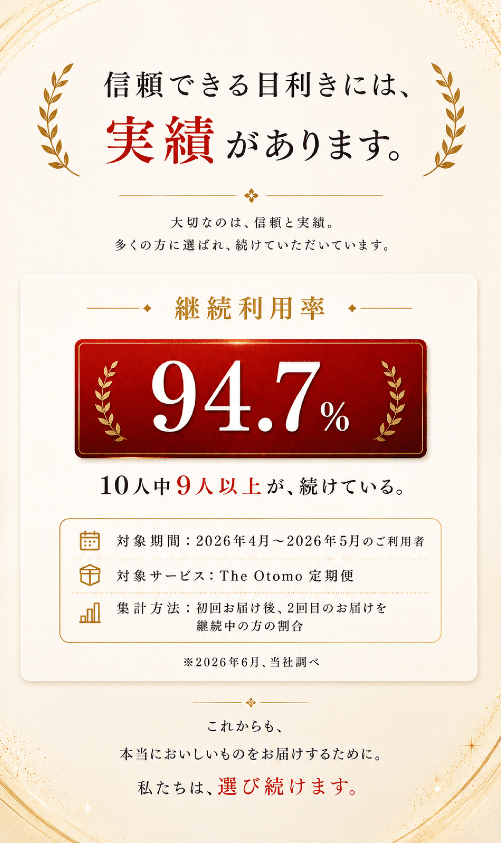 継続利用率94.7%