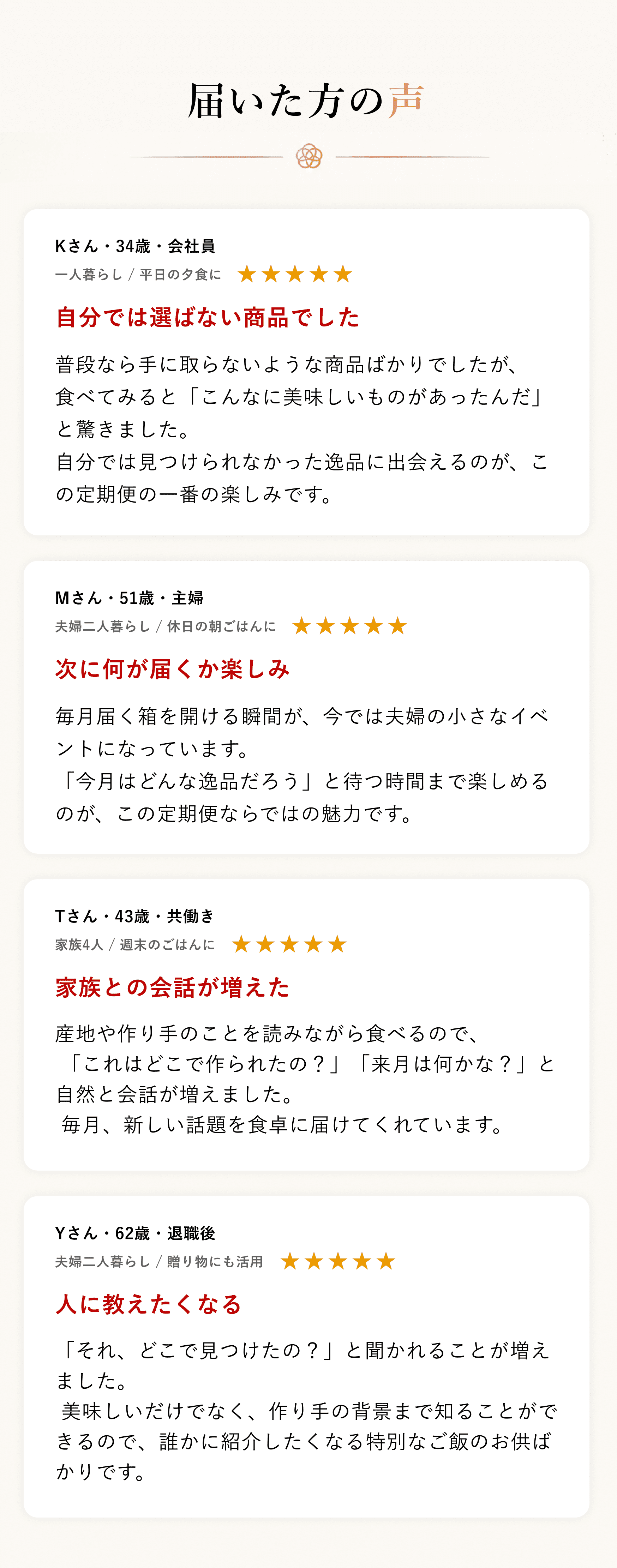 届いた方の声
