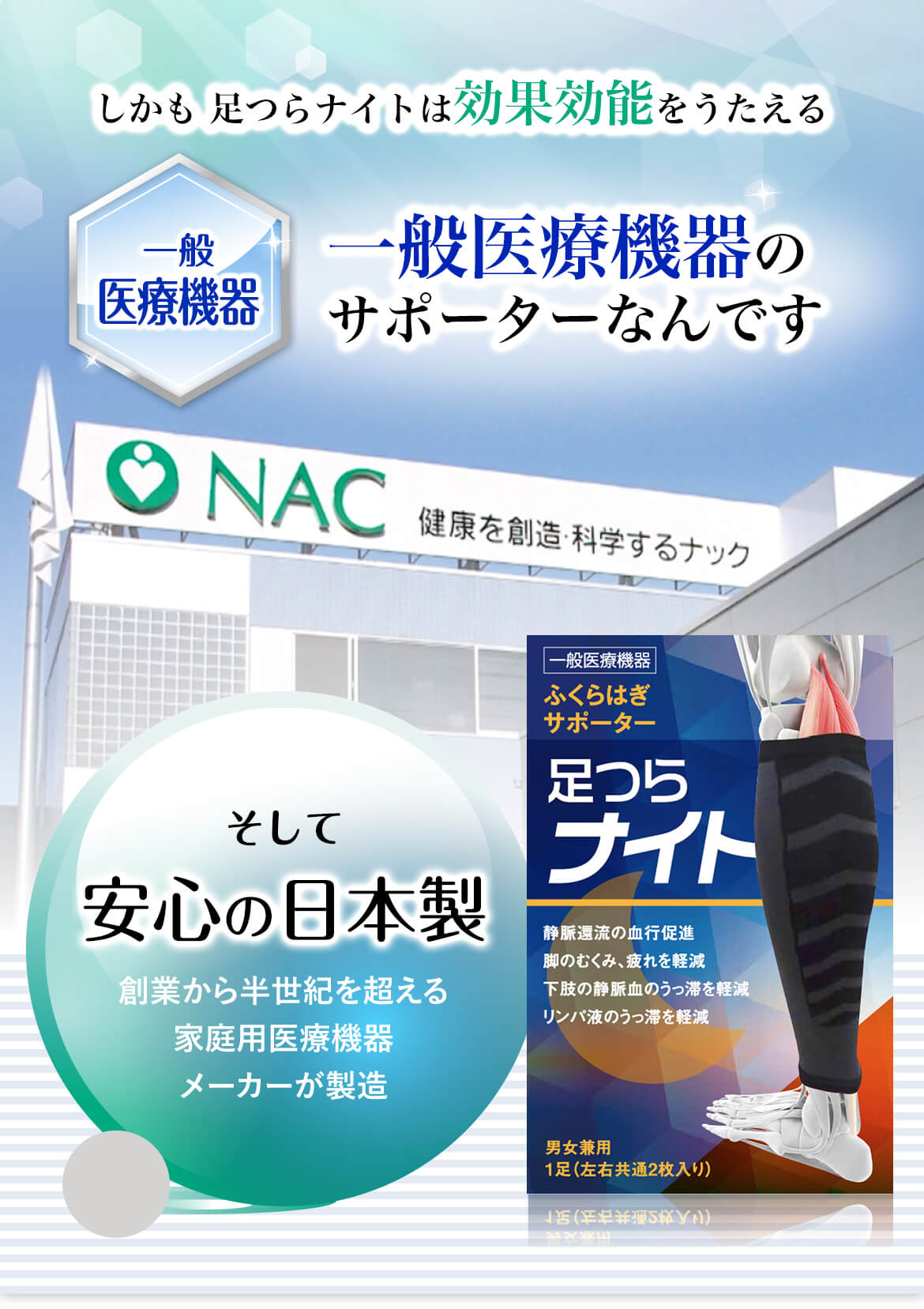 足つらナイト 公式 ふくらはぎサポーター 足つら ナイト 株式会社プライムダイレクト 足つらナイト 公式 ふくらはぎサポーター 足つら ナイト 株式会社プライムダイレクト