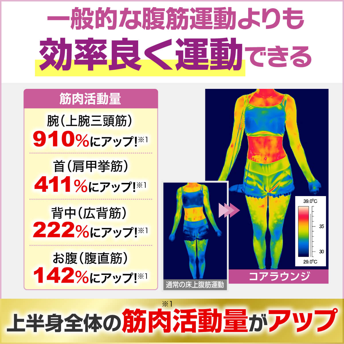 コアラウンジ　ウルトラ