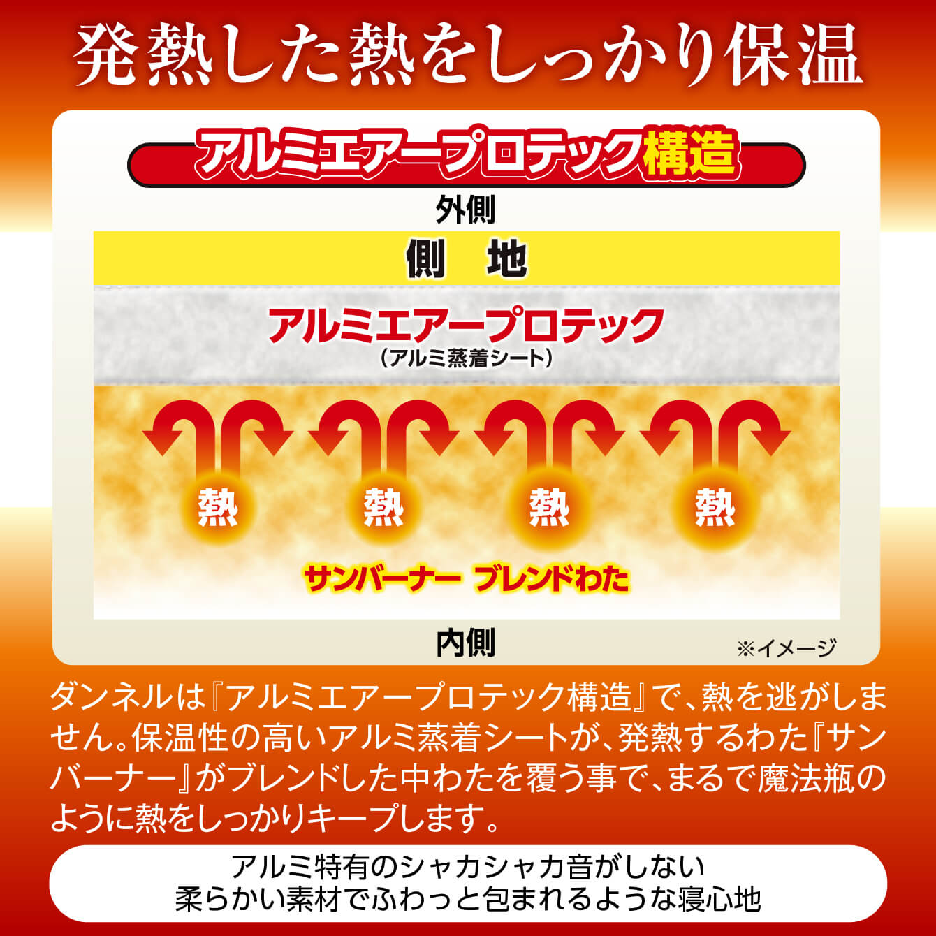 多機能布団ダンネル 寝袋 株式会社プライムダイレクト