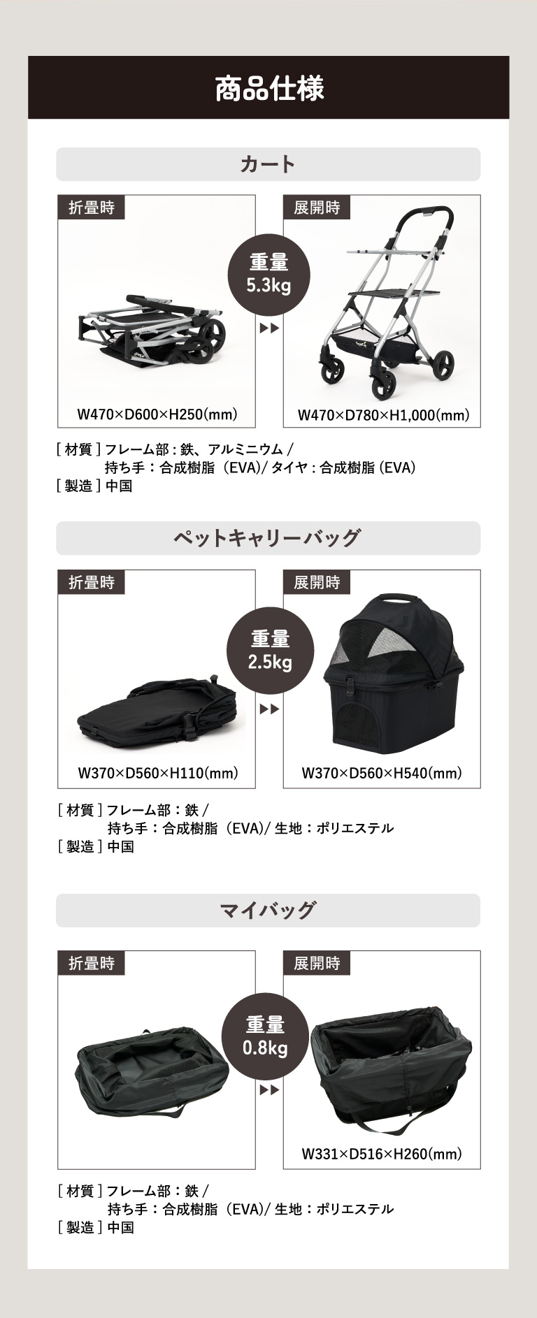 EcoCa（エコカ） ペットカート | TVショッピング | プライムダイレクト