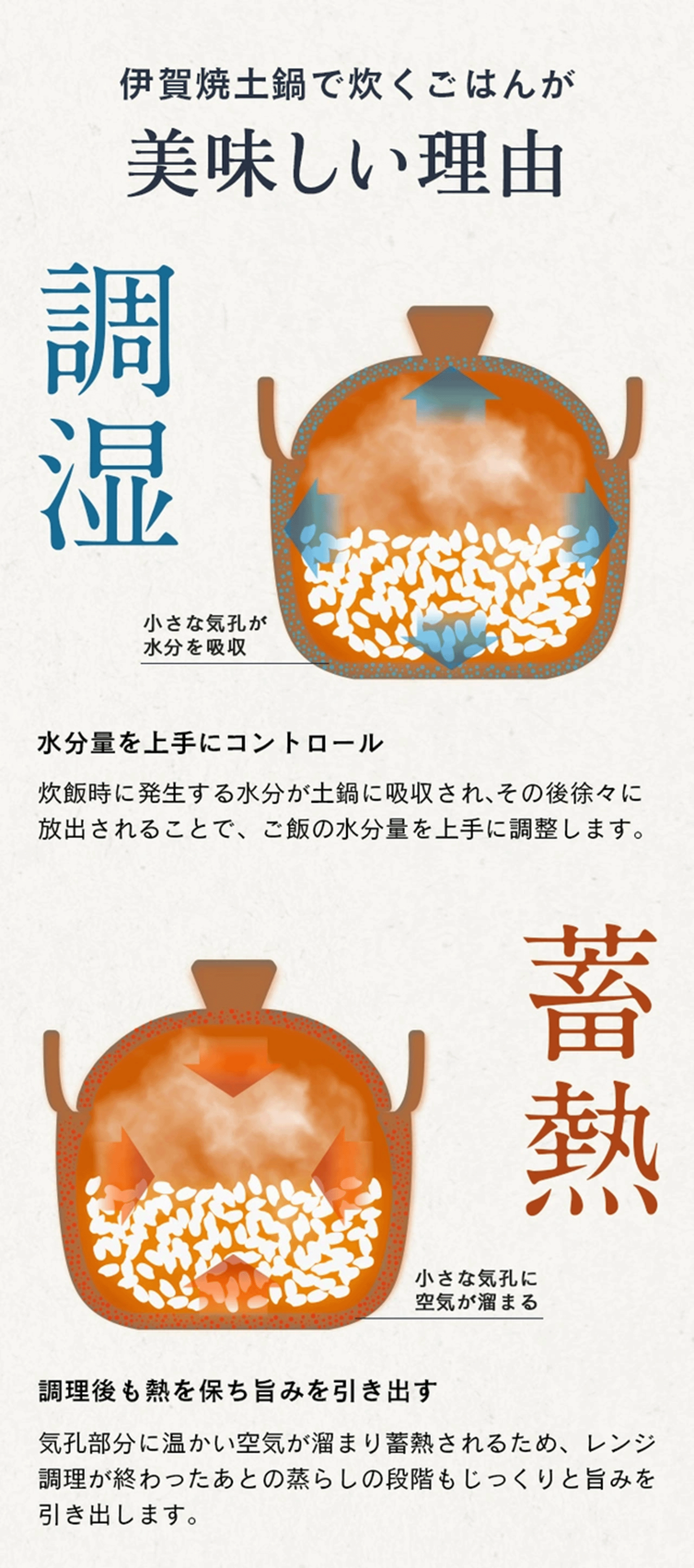 202409_伊賀ノ匠_公式LP ｜ 株式会社プライムダイレクト