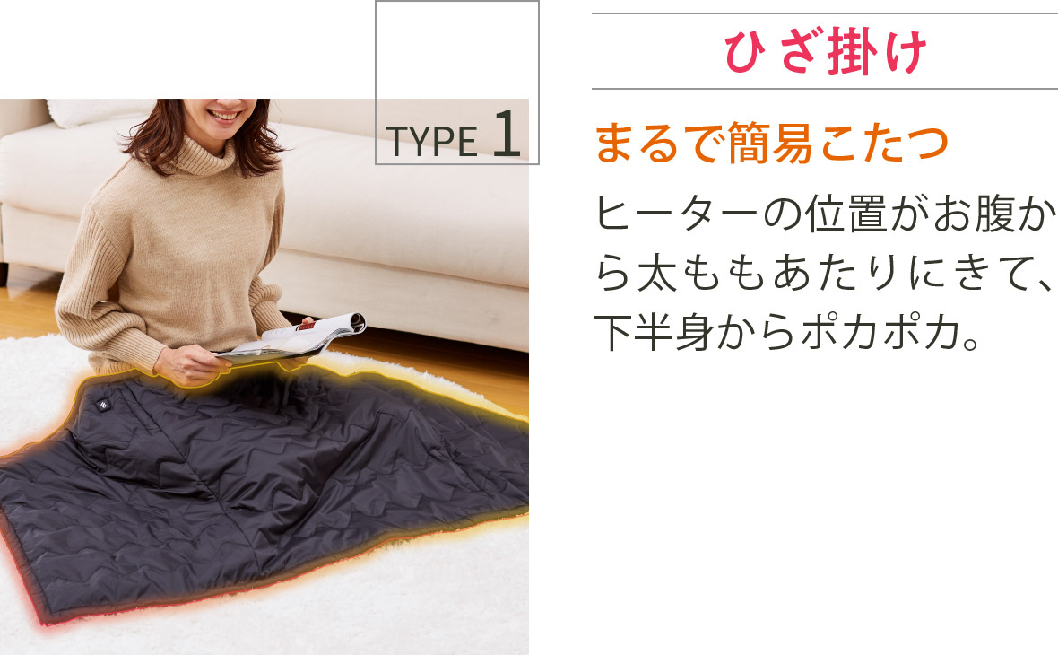 スピードヒート温熱ケット