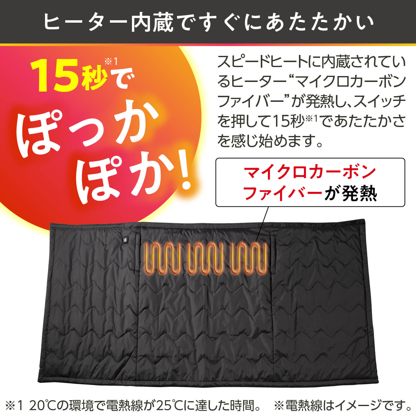スピードヒート温熱ケット ｜ 株式会社プライムダイレクト