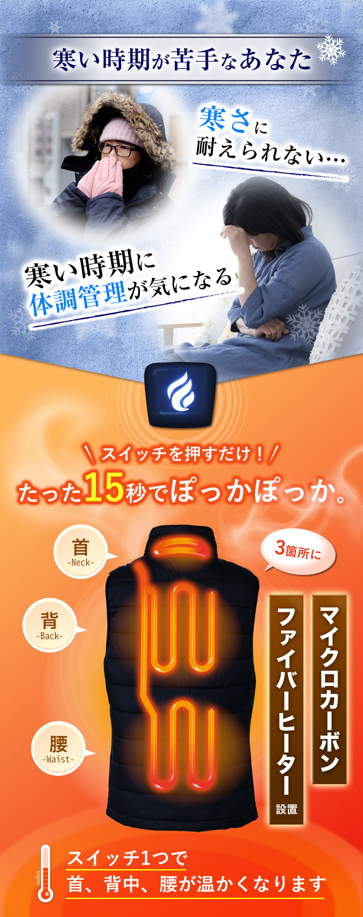 スピードヒート 温熱ベスト 株式会社プライムダイレクト